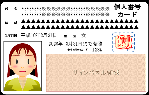 マイナンバーカードイメージ