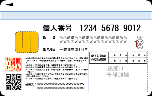 カードのイメージ裏面
